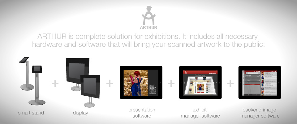 ARTHUR is complete solution for exhibitions. It includes all necessary hardware and software that will bring your scanned artwork to the public. 