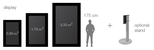 Arthur Display Size