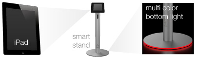 Arthur Controller and Smart Stand